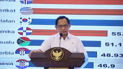 Muhammad-Tito-Karnavian Mendagri, Muhammad Tito Karnavian