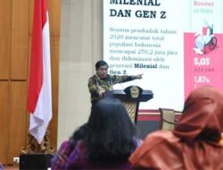 Seminar Nasional dan Pelantikan Pengurus Pusat Divisi Ikatan Bimbingan dan Konseling Sekolah (IBKS) di Kantor Pusat Kementerian Pendidikan, Kebudayaan, Riset, dan Teknologi (Kemendikbudristek), Jakarta