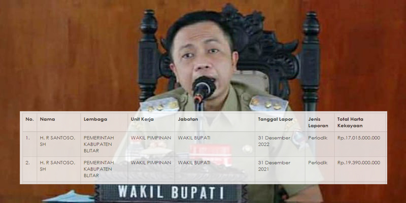 Makde Rahmat Wabup Blitar