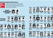 PRABOWO-KABINET-3544391459 PRABOWO KABINET 3544391459