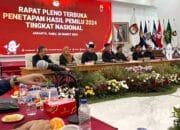 Pengumuman-Rekapitulasi-Pilpres-oleh-KPU Rapat pleno rekapitulasi Pilpres 2024 di KPU RI